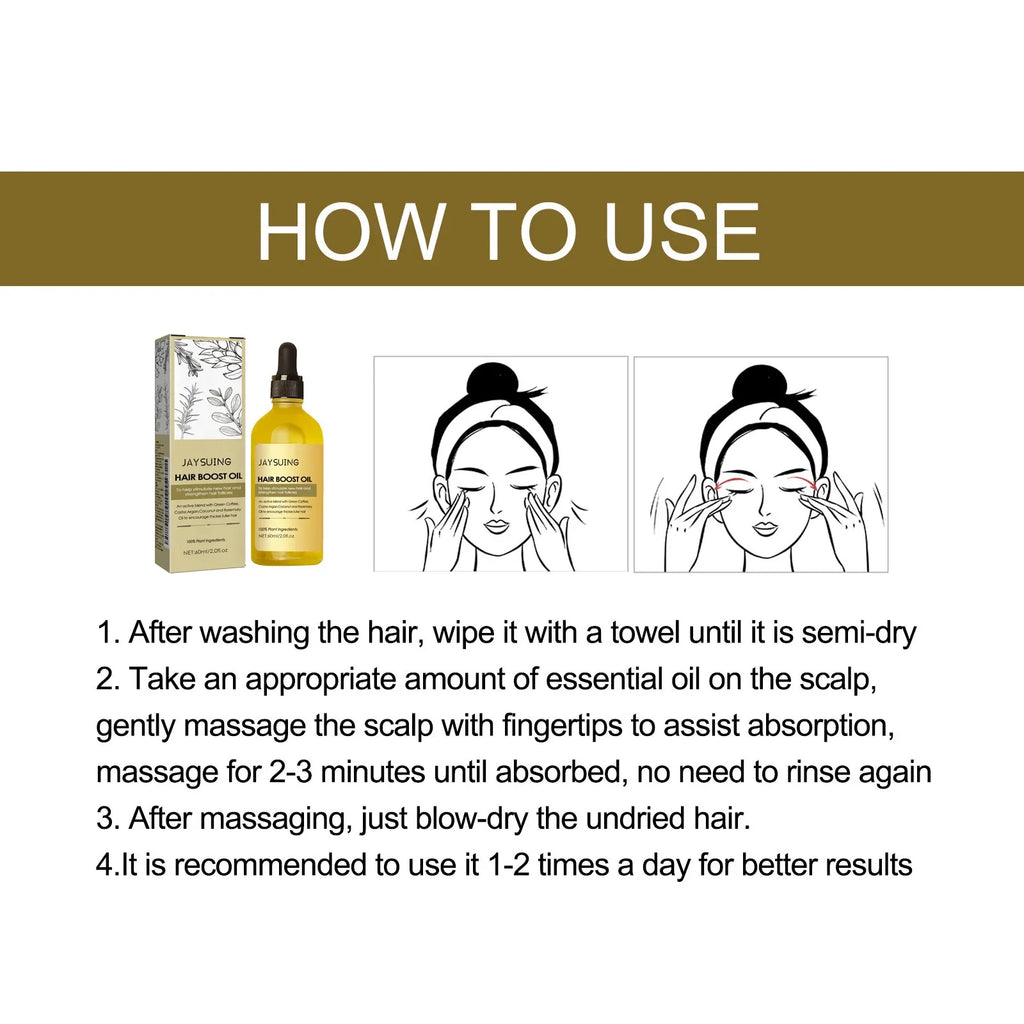 7 Days Fast Hair Growth Serum |Scalpsavvy