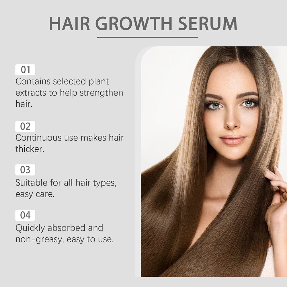 Deoxyribose Sugars Hair Growth Gel Serum | Scalpsavvy