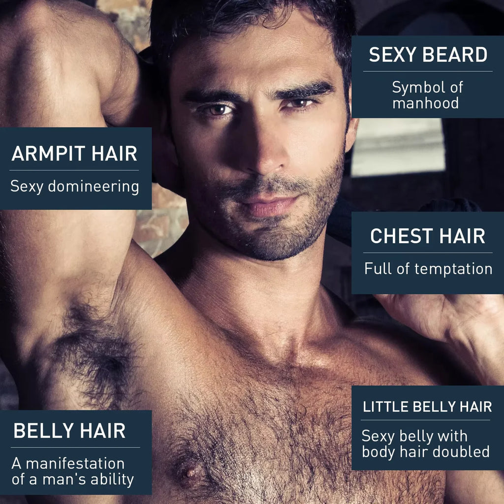 Beard & Body Hair Growth Spray | Mustache & Hair Thinning Treatment | Scalpsavvy