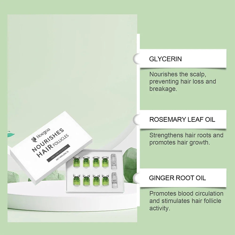 Strengthening Anti-Hair Loss Conditioner Serum | Scalpsavvy