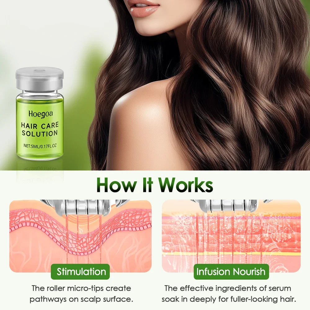 Strengthening Anti-Hair Loss Conditioner Serum | Scalpsavvy
