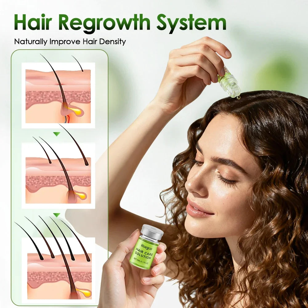 Strengthening Anti-Hair Loss Conditioner Serum | Scalpsavvy