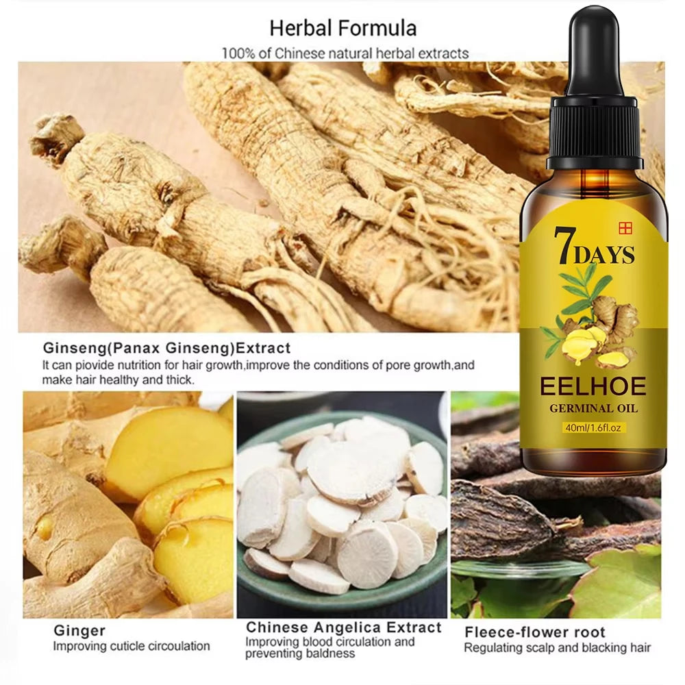 Ginger Hair Growth Oil Serum | Scalpsavvy